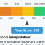 How Credit Repair Builds Financial Confidence